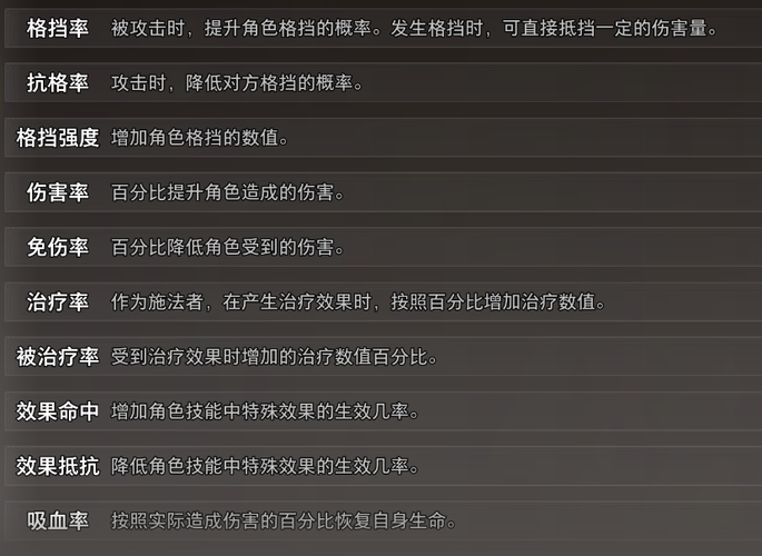 从零开始梦境畅玩指南 新手必知攻略秘籍