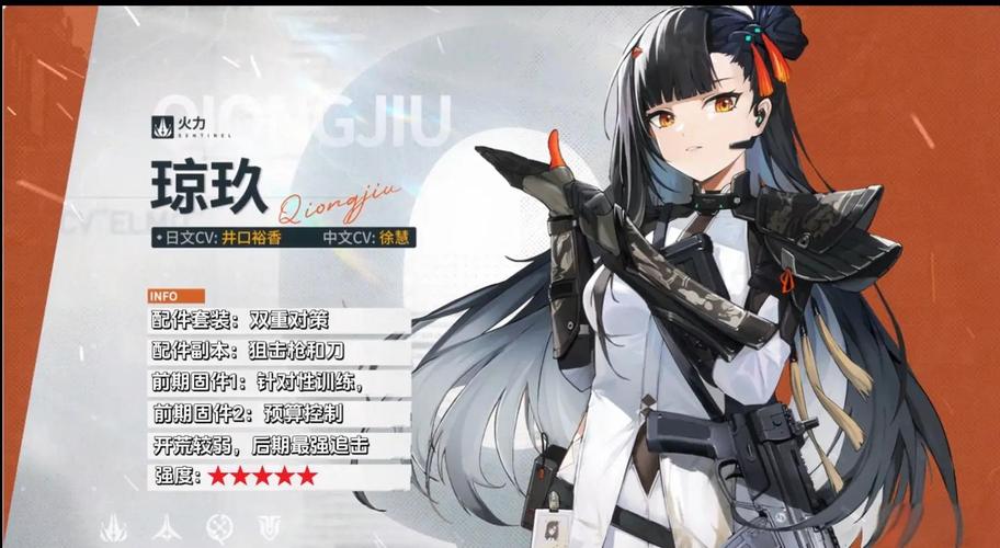 少女前线全角色深度解析与攻略指南