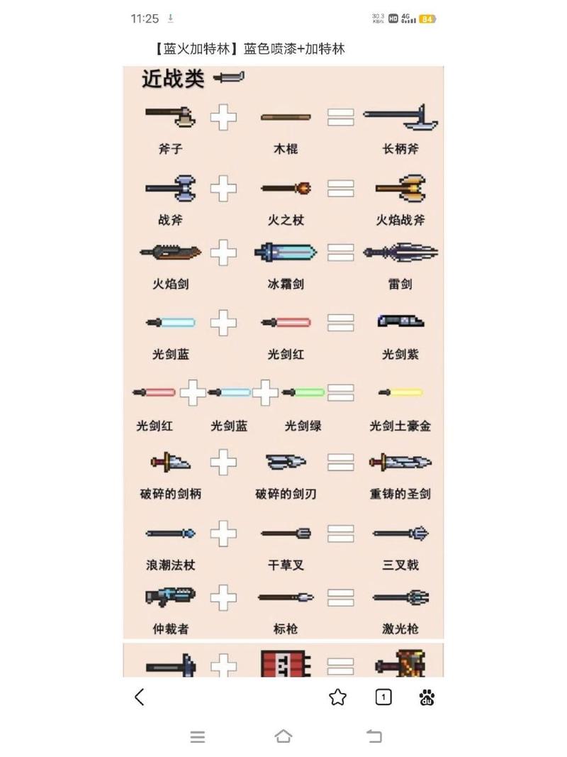 元气骑士武器合成全攻略，打造你的专属战斗神器