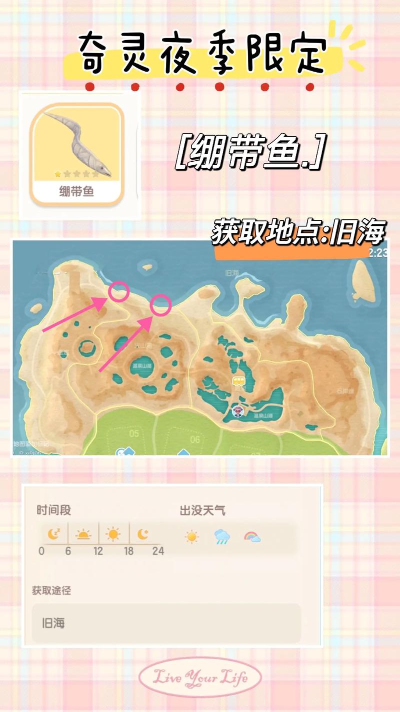 心动小镇钓鱼攻略，奇灵鱼出没地点详解