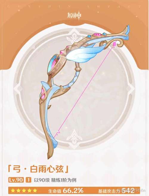 原神公子锻造弓选择全攻略，打造最强近战输出