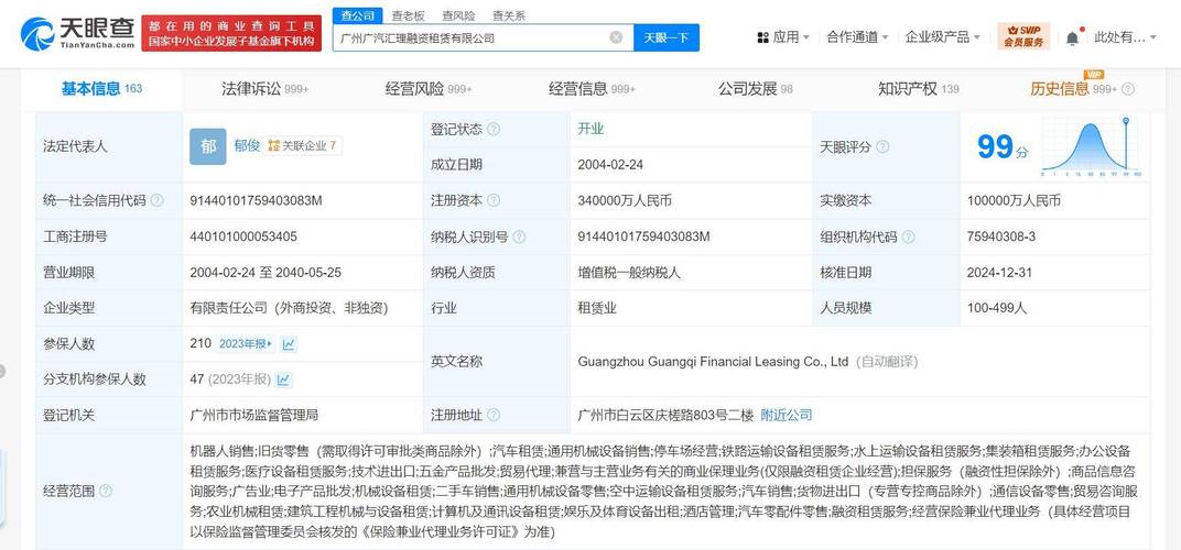 广汽租赁获21亿战投，法国东方汇理为何青睐？手游公司视角下的市场策略与数据分析