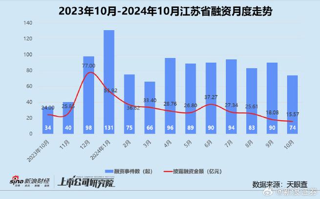 广汽租赁获21亿战投，法国东方汇理为何青睐？手游公司视角下的市场策略与数据分析