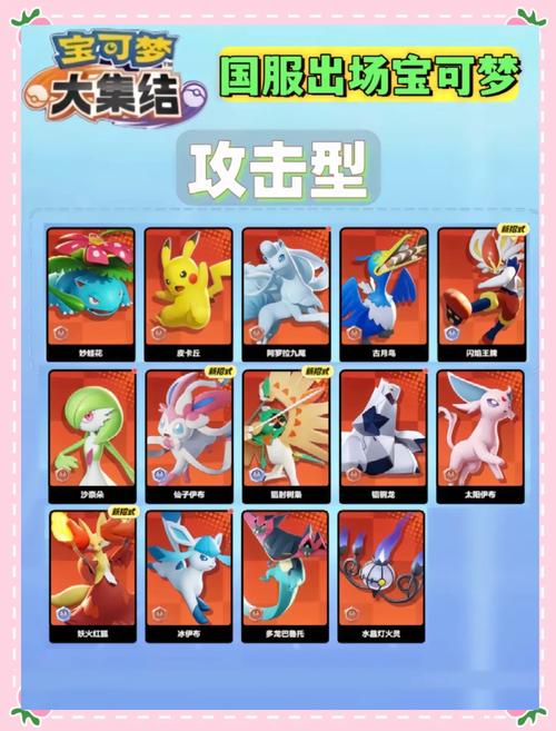 宝可梦大集结全角色强度榜及全角色深度介绍