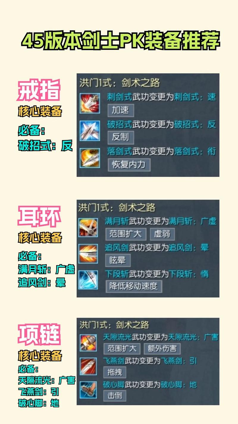 剑灵 2 弓剑灵搭配深度探秘与实战攻略