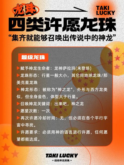 超级许愿龙珠升星秘籍，材料与攻略全解析