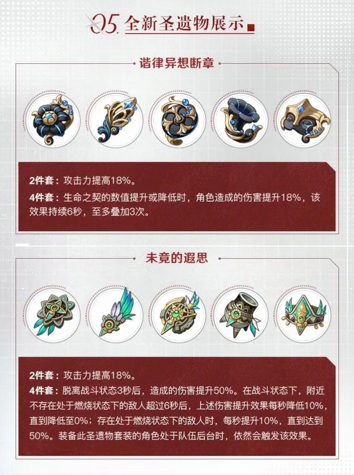 原神诺艾尔圣遗物搭配全攻略，打造全能女仆的极致战力