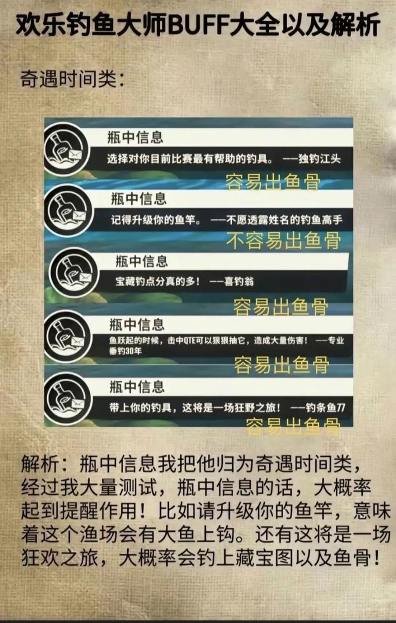 泰拉瑞亚钓鱼秘籍，全面掌握技巧，解锁钓鱼大师成就