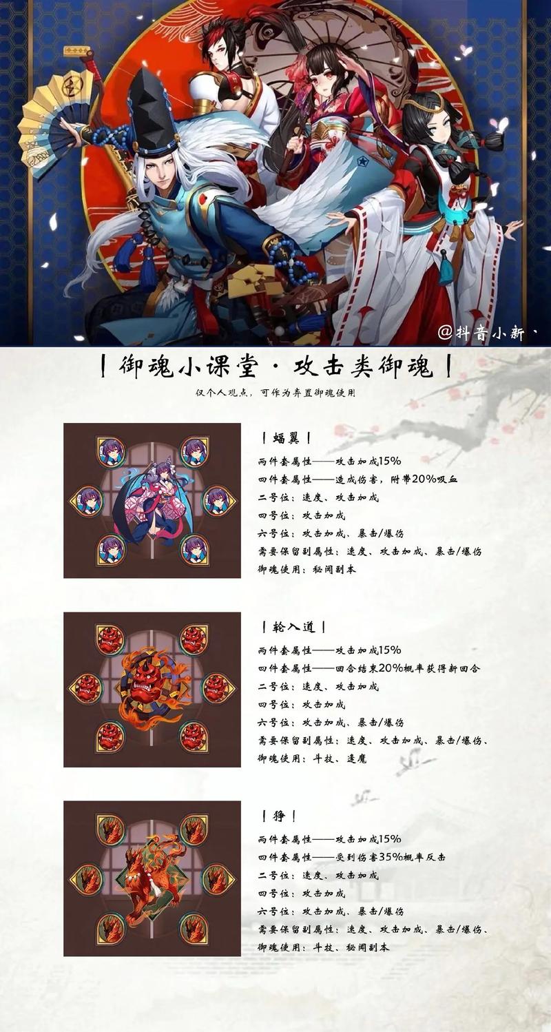 阴阳师御魂培养全面指南，深度解析成型御魂属性要求与策略选择