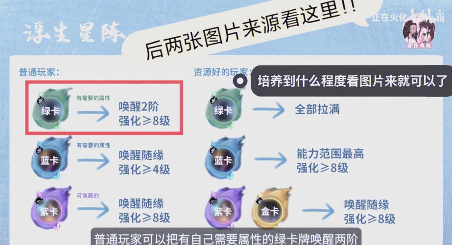 一梦江湖89级玩家必备攻略，高效卡级策略与全面90级突破指南