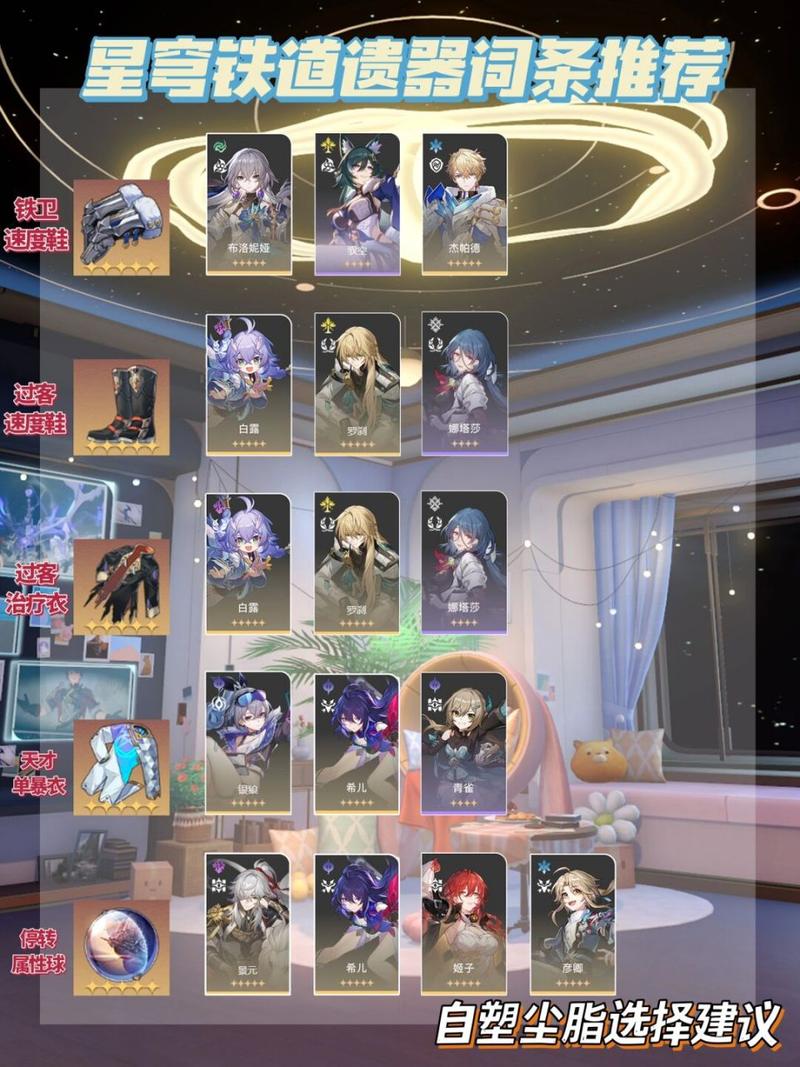 崩坏，星穹铁道深度攻略——星穹铁道自塑尘脂获取全解析