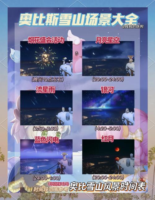 大雪纷飞时 与友同行共融冰的手游秘籍