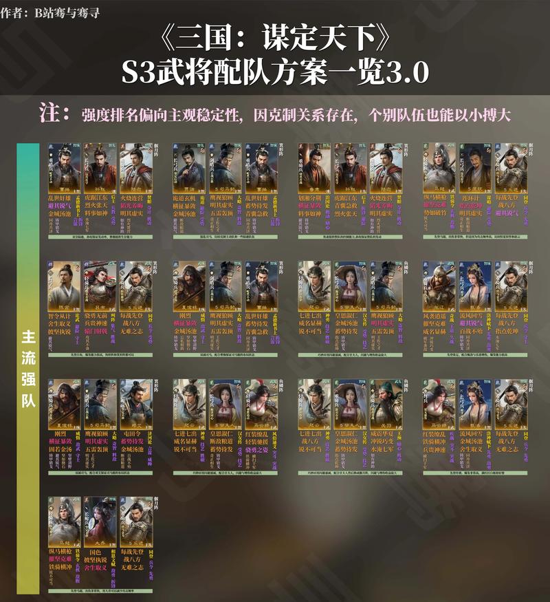 三国志战棋版武将选择秘籍，谁能助你称霸战场