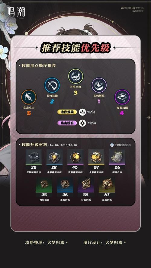 鸣潮，折枝抽取攻略及副 C 复刻深度解析