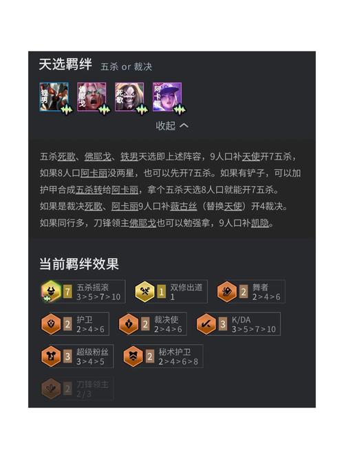 金铲铲之战，暗影佛耶戈阵容的致胜秘诀