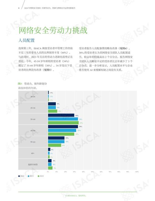 2025年手游界必看的网络安全新趋势与攻略数据保护策略
