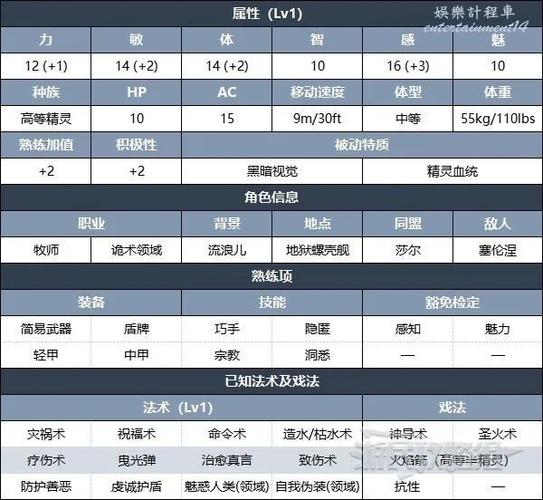 影之刃3惺惺相惜之心获取全攻略及价值提升秘诀