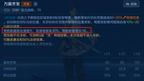 王者荣耀刷钱流怎么玩，深度解析刷钱流套路玩法攻略