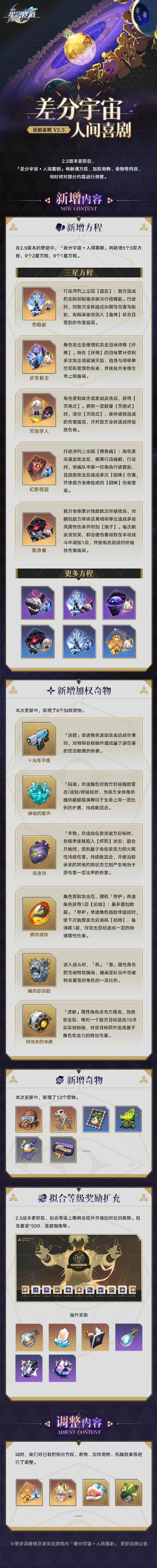 崩坏星穹铁道内测资格全攻略,始发测试资格获取详解