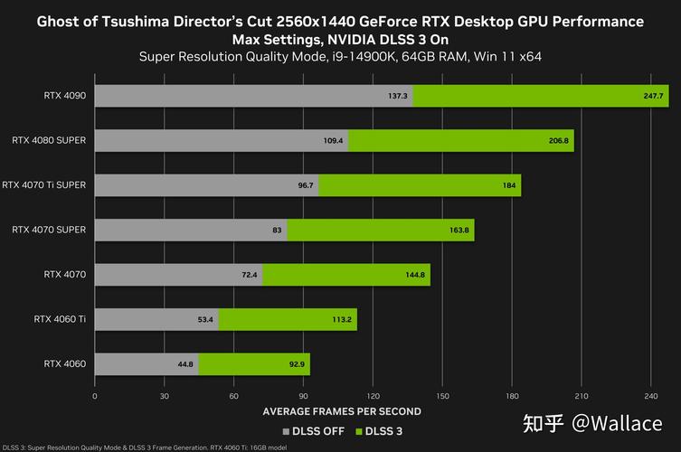 AMD现金收购AI模型开发商Silo AI,手游公司如何把握机遇,加速技术追赶英伟达?