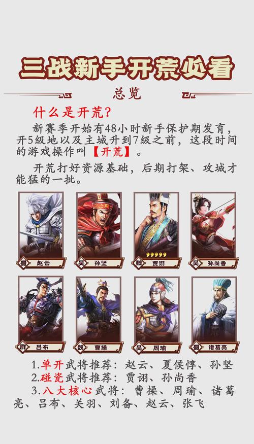三国志战略版阵容排行榜2024,最强T0阵容深度解析与推荐