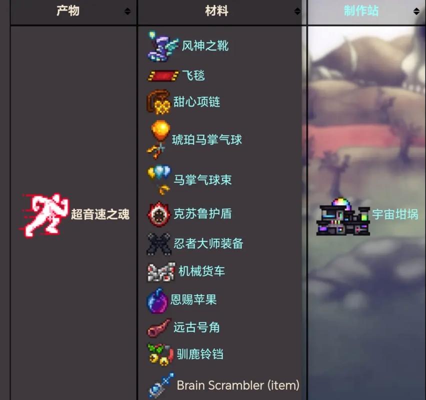 泰拉瑞亚高效速刷暗影之魂全面攻略