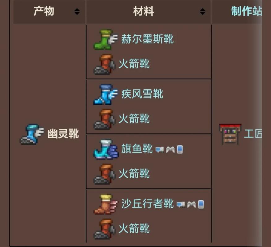 泰拉瑞亚高效速刷暗影之魂全面攻略