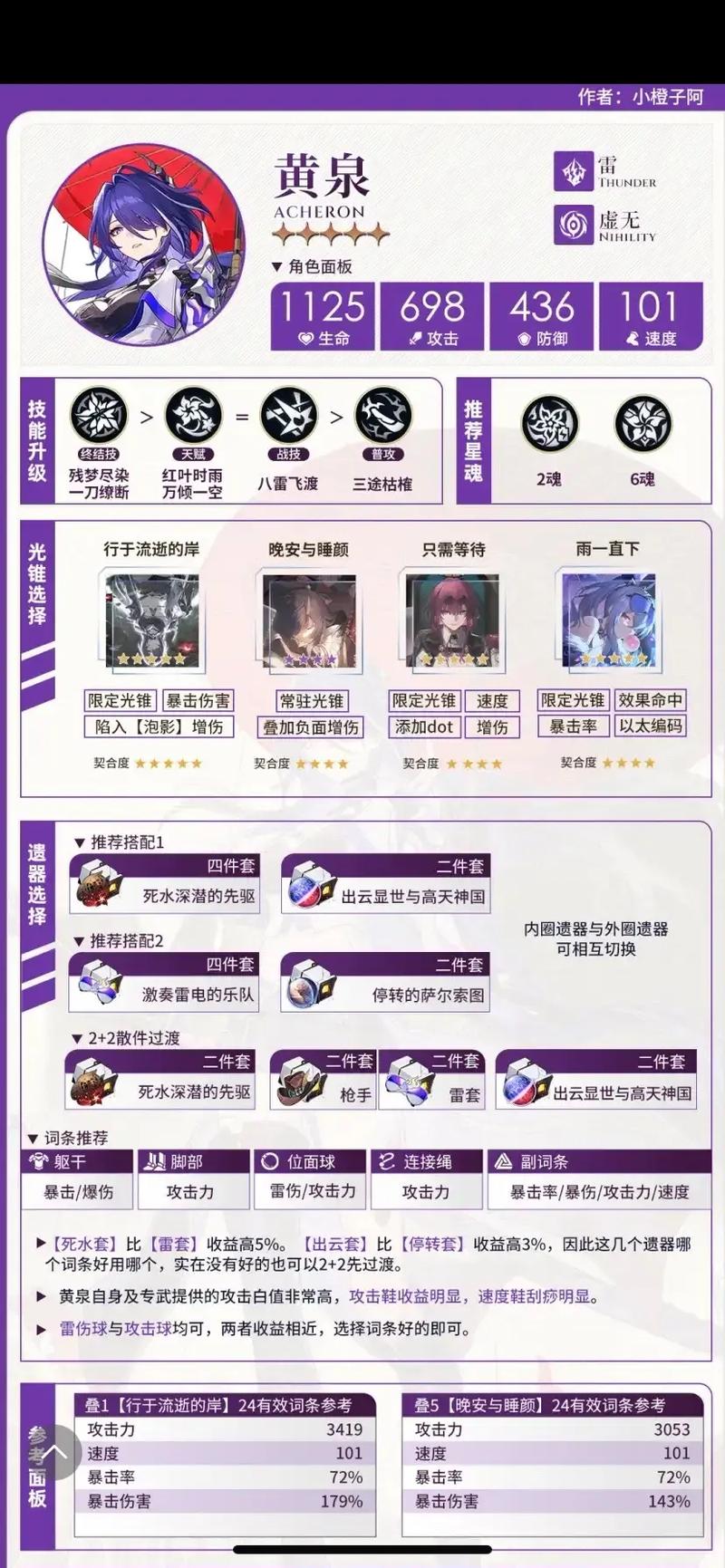 崩坏，星穹铁道食不过三成就全攻略解析