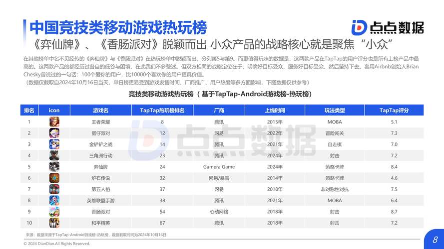 Canalys报告揭示2024年Q4全球智能手机市场增长，手游公司如何应对新趋势？
