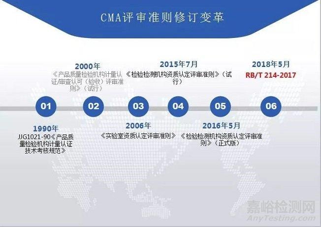 英国CMA有条件批准沃达丰与Three合并，手游公司如何应对网络变革？
