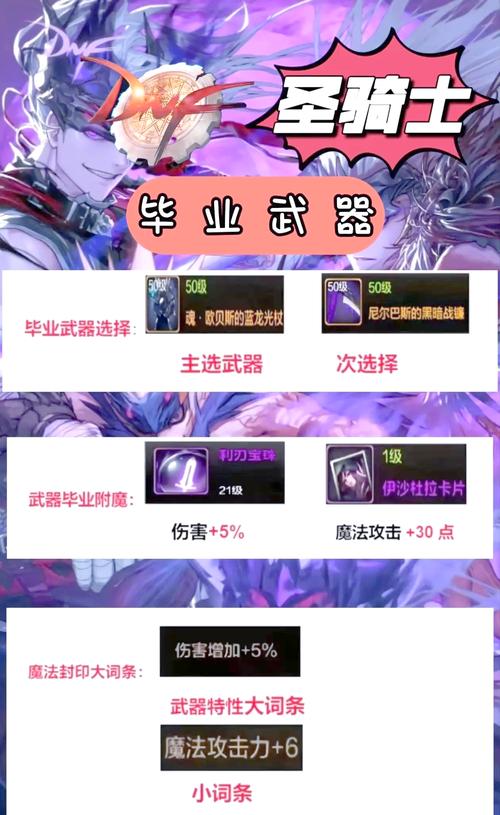 独奏骑士，吸收盾核心装备超强推荐与深度攻略