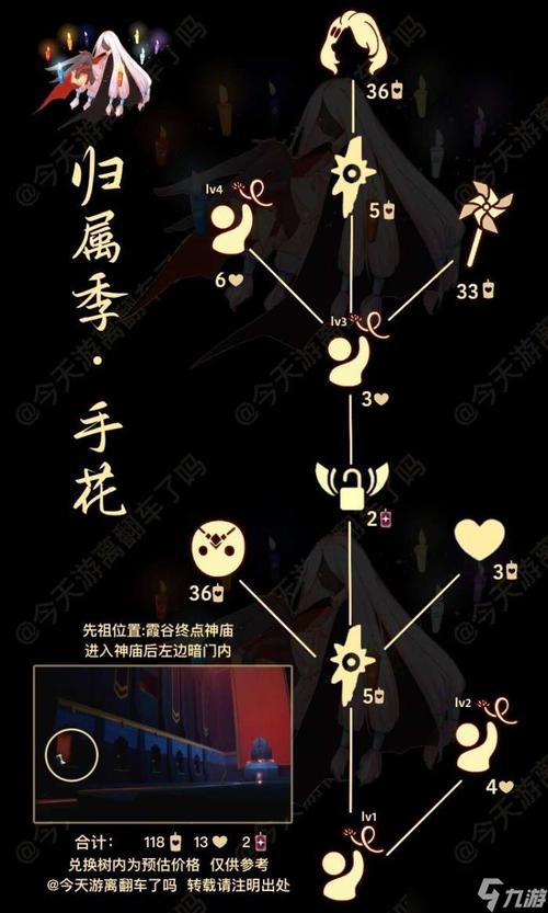 光遇游戏复刻花手先祖准确位置详解，一场探寻神秘之地揭示全新线索的奇妙之旅