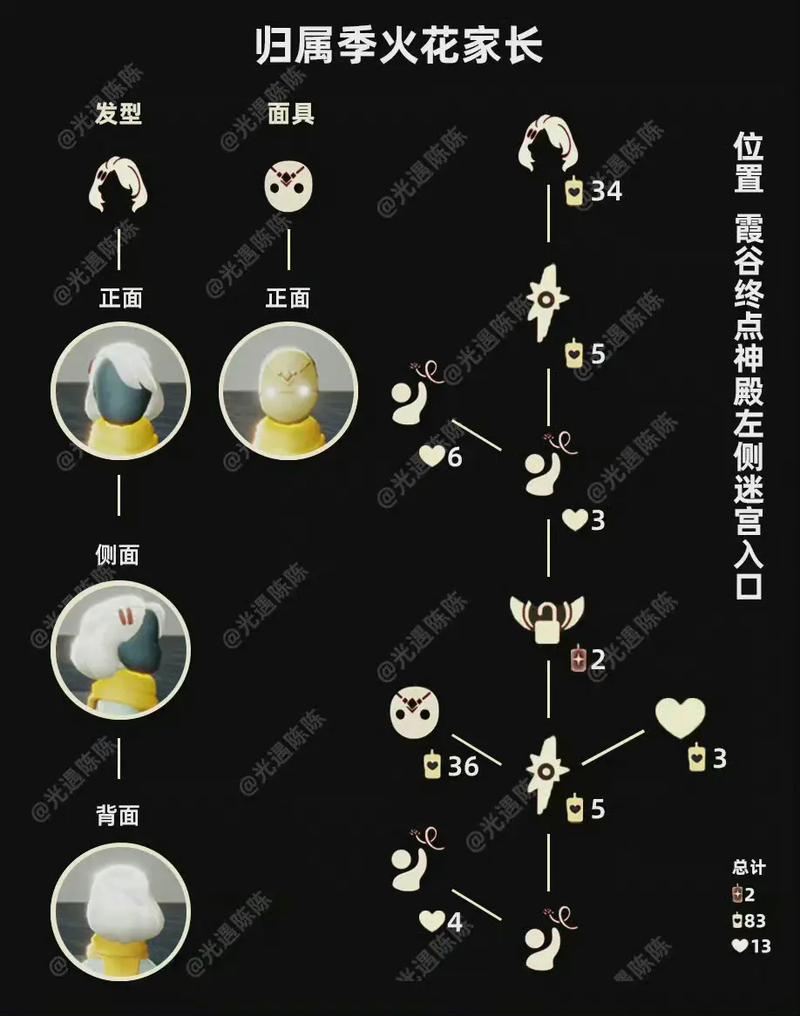 光遇游戏复刻花手先祖准确位置详解，一场探寻神秘之地揭示全新线索的奇妙之旅