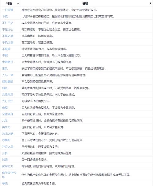 口袋妖怪复刻，自爆技能深度剖析