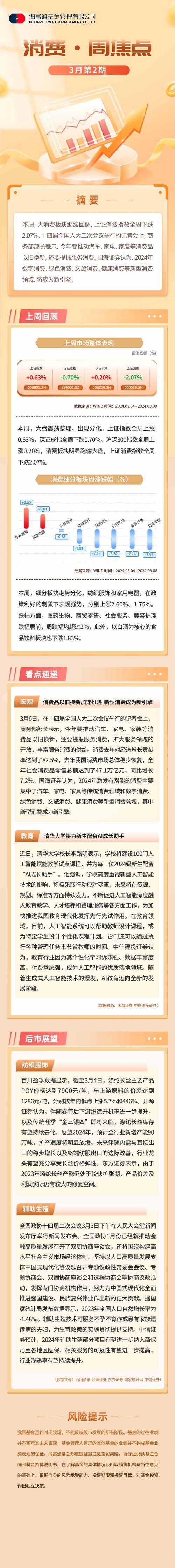 手游市场新动向，消费品以旧换新政策下的机遇与挑战