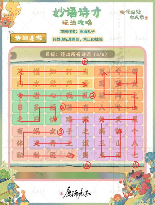 深度解析，桃源深处有人家玄圃积玉卡池体验与评价全览