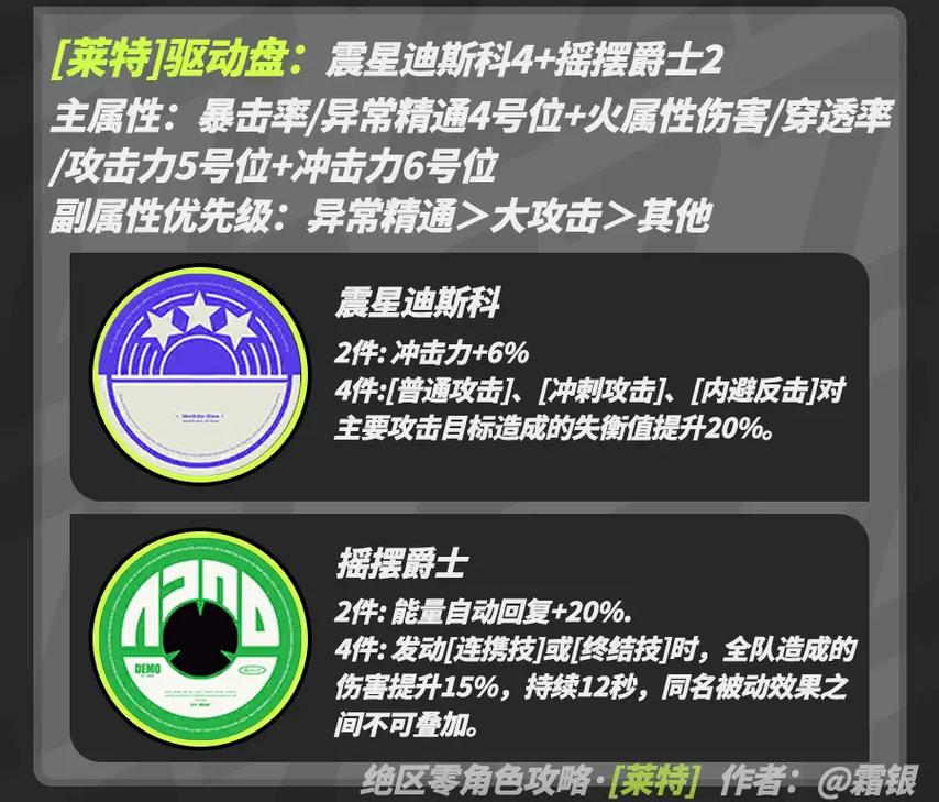 绝区零2024 莱特最强驱动搭配全解析