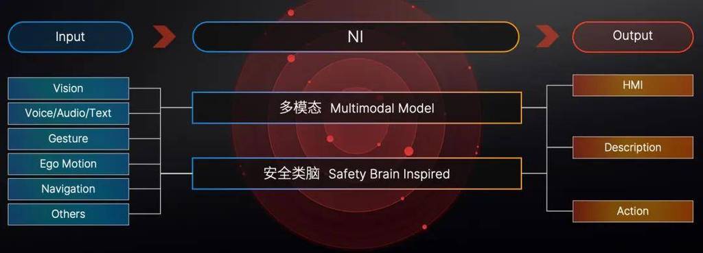 Nullmax CES 2025，手游创新技术大放异彩的深度解析