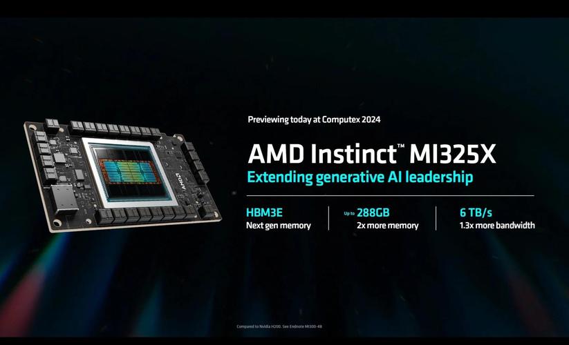 AMD发布新版Instinct MI325X，手游公司如何应对AI加速新时代？