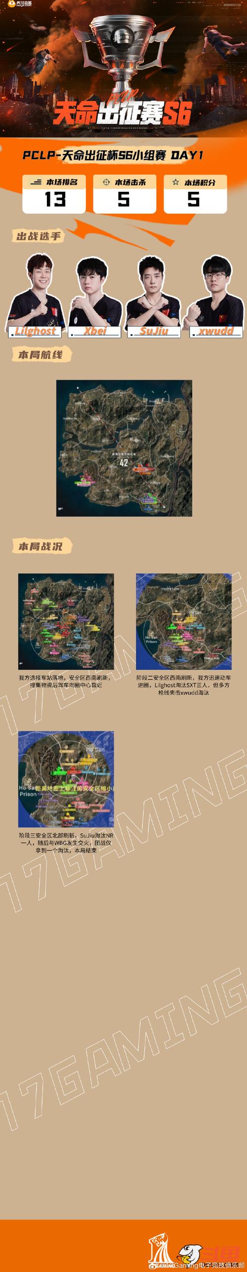 2024智能驾驶盛况下的手游攻略新视角，亦庄顺义双赛场争锋启示录