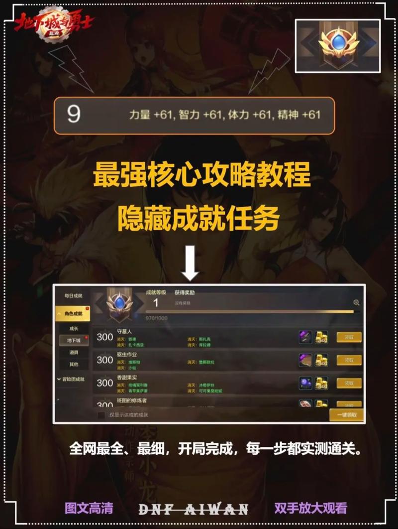 DNF手游战力提升全攻略，助你快速登顶