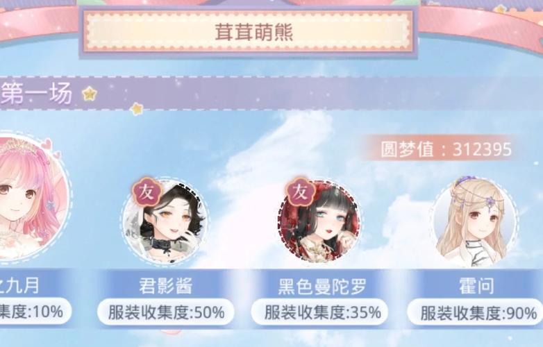 奇迹暖暖童心梦乐园全关卡高分过关搭配指南