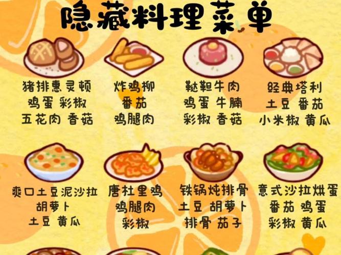 探索我的休闲时光，揭秘隐藏菜谱清单的终极攻略