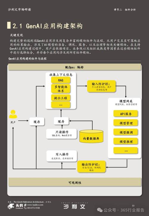 MLCC市场热潮涌动，AI与WoA笔记本如何驱动手游公司攻略数据价格与需求双升