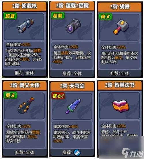 小鸡舰队出击牧师技能全解析