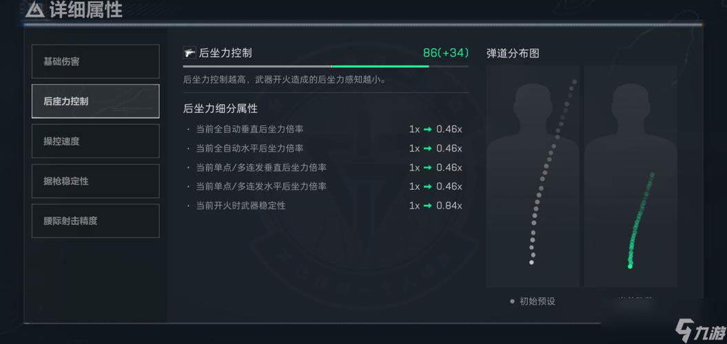 三角洲行动,QBZ95 中远距离配装秘籍大公开