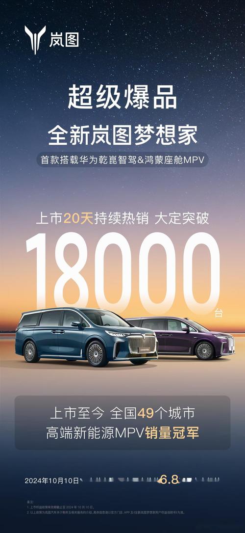岚图梦想家单月销量破万，手游视角下的中高端MPV市场新变局