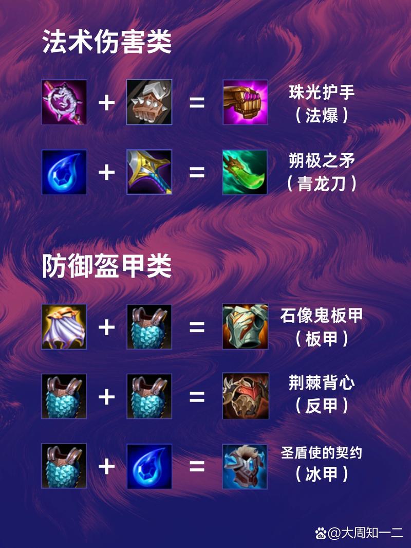 金铲铲之战深度攻略，金鳞龙装备全解析与特殊装备一览