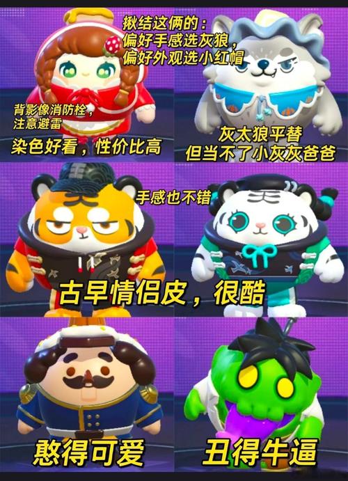 蛋仔派对攻略，解锁茨木童子皮肤的全面指南