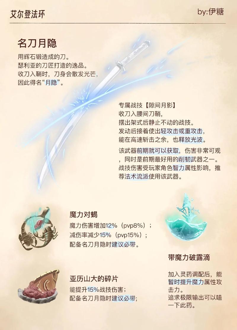 艾尔登法环高地斧获取攻略，解锁强大战吼武器的秘密